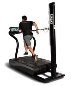 User on Force Treadmill